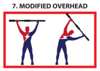 7_Modified_Overhead